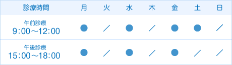 診療時間