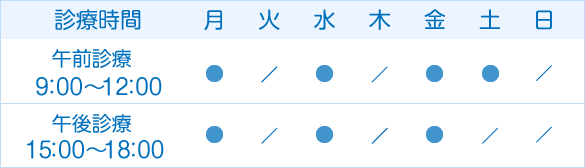 診療時間